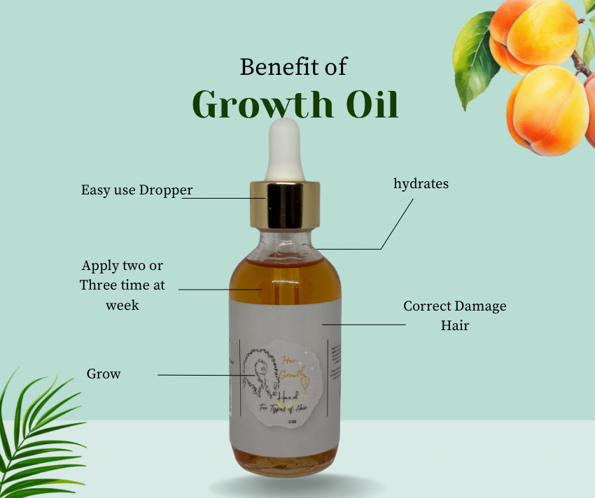 Bottle of growth oil with dropper labeled for benefits 